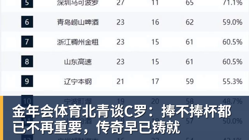 金年会体育尽管得到了莫兰特,但人员拥挤的开拓者并不打算送走后场老将? - 金年会 - 金年会(中国)一站式体育服务平台