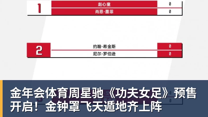 金年会体育周星驰《功夫女足》预售开启！金钟罩飞天遁地齐上阵