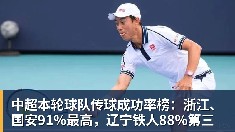 中超本轮球队传球成功率榜:浙江、国安91%最高,辽宁铁人88%第三