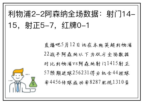 利物浦2-2阿森纳全场数据：射门14-15，射正5-7，红牌0-1